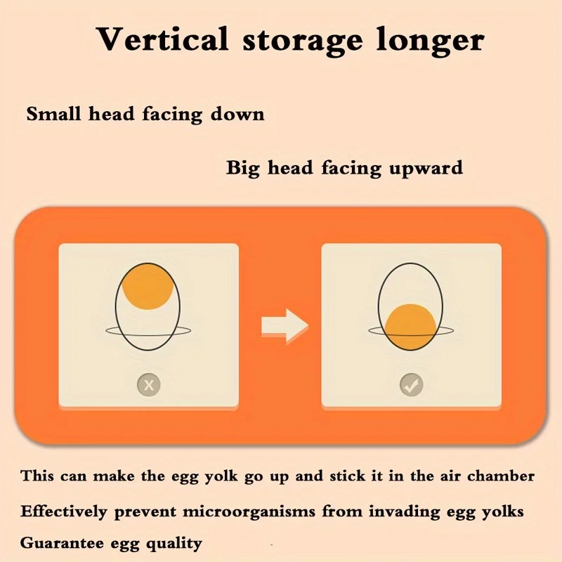 1pc Kitchen Egg Storage Box Re - Food Storage Cabinet For Kitchen recension och pris