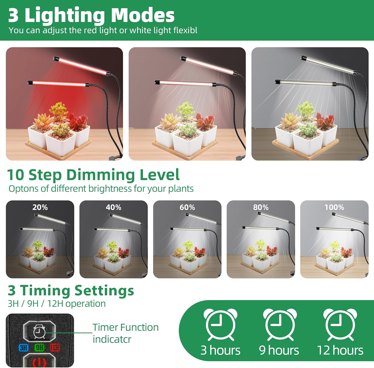 KEBINCPLED USB 5V Clip Plant G - Food Storage Plants recension och pris