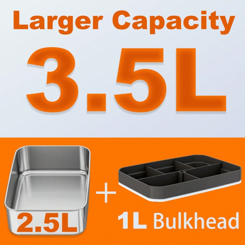 Dual‑Use Electric Heated Lunch - Portable Food Warmer recension och pris