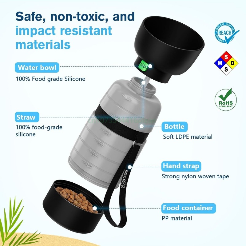 650ML Dog Water Bottle with 15 - Portion Control Container recension och pris