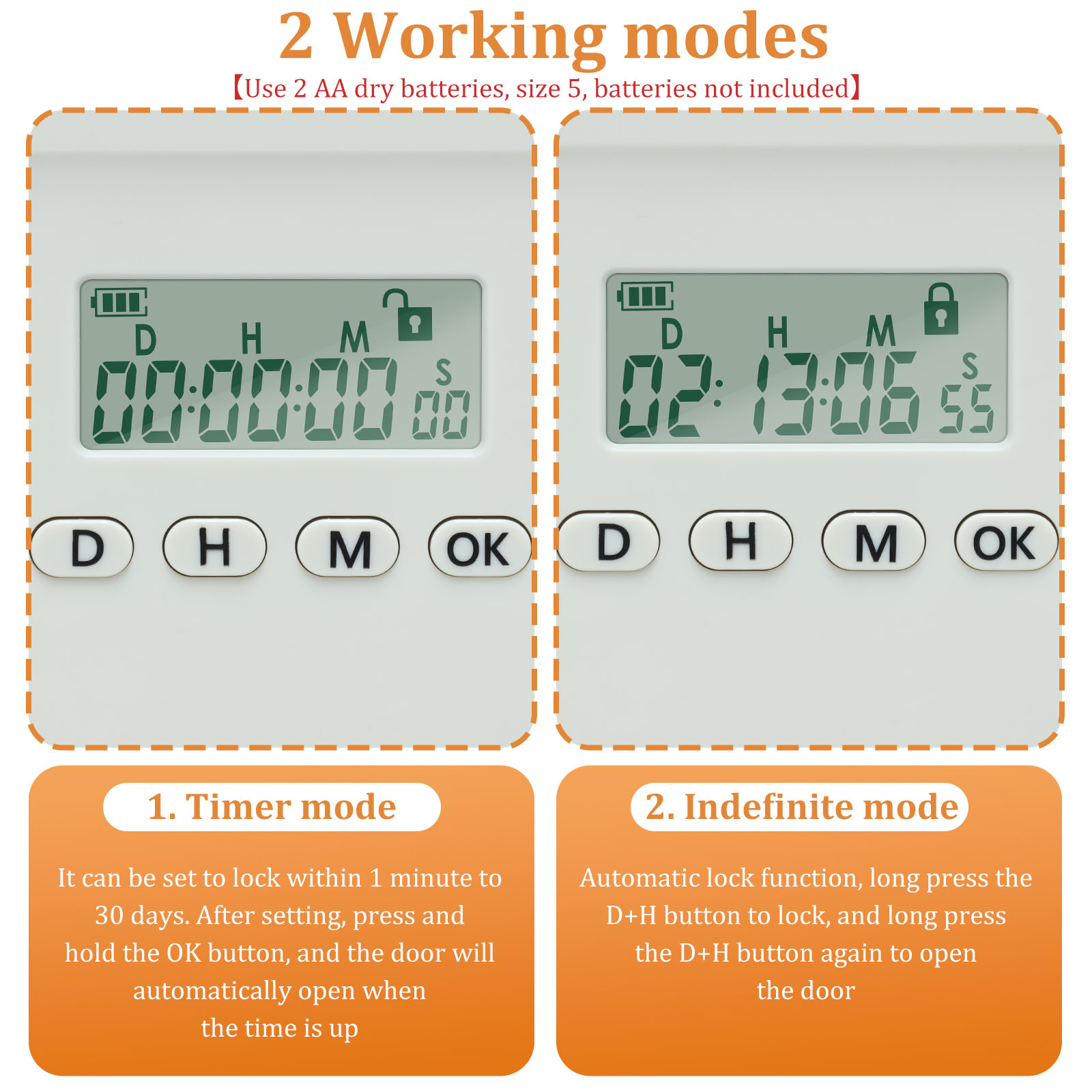 Timed Lock Box with Timer Self - Food Storage Lock Box recension och pris